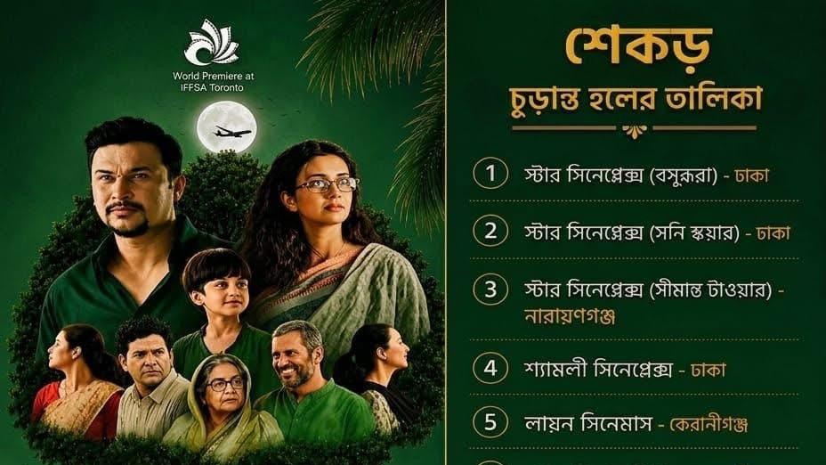 খলনায়কের খোলসে রওনক রিপন, ‘শেকড়’-এ নতুন চমক