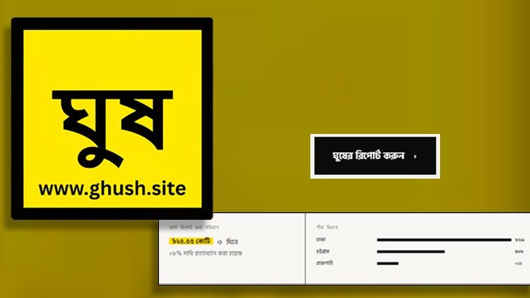 ঘুষ.সাইটে ৩ দিনেই ১৩২৯ অভিযোগ, ঘুষ দাবি ২৫ কোটি টাকা