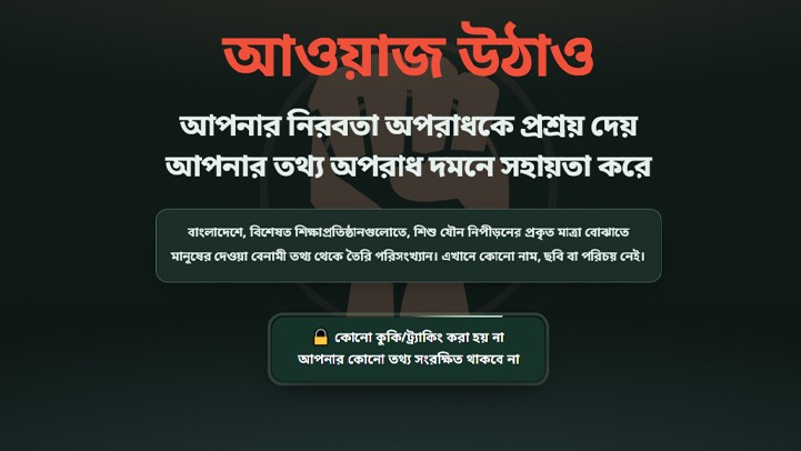 ‘আওয়াজ ডট বিডি’তে উঠে এলো ৬০ যৌন নিপীড়নের তথ্য